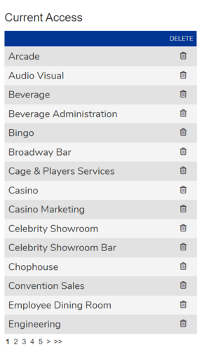 2. Current Available Access